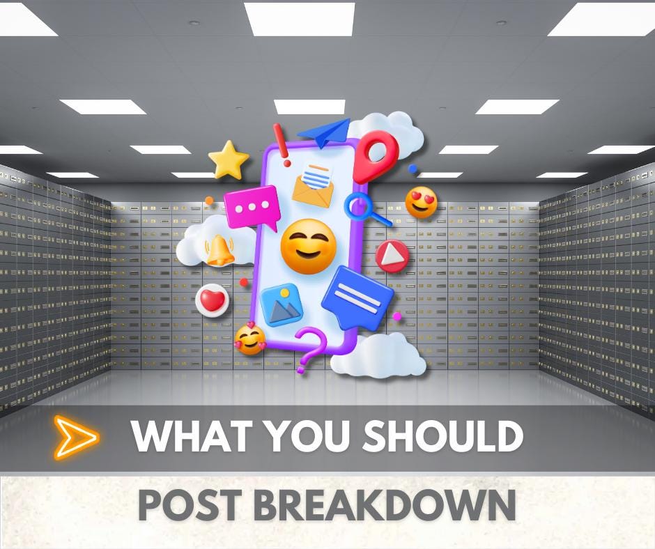 Social Media NO BRAINER Kit – Plan, Post & Grow for those who DON'T want to do it full time! Only learn what you actually need to know