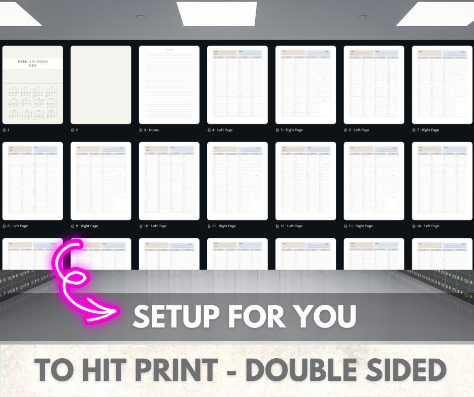 WEEKLY PLANNER - your perfect tool for a productive week! Print a new one every year! Print as you need!