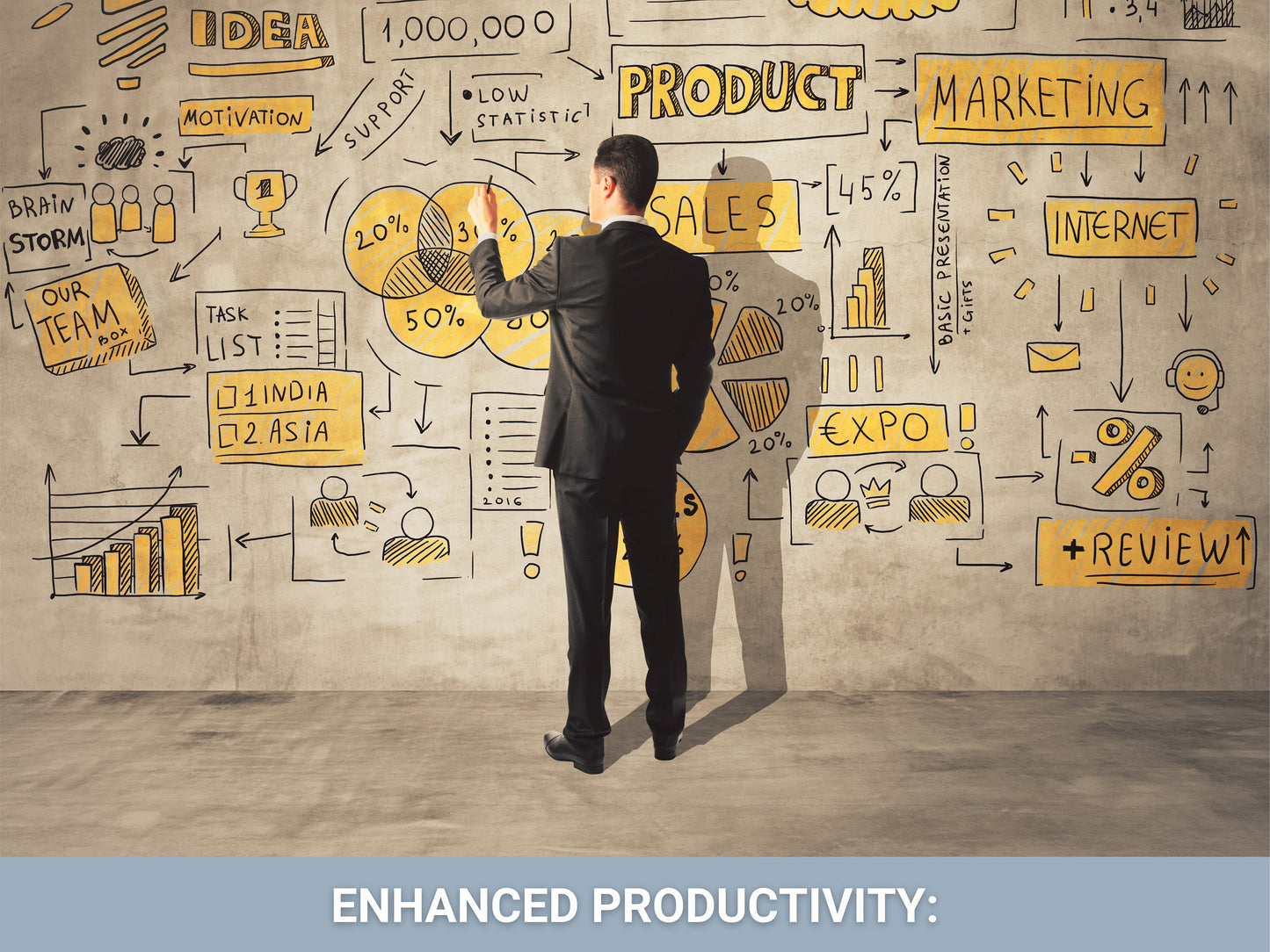 Executive Assistant Playbook - Be on top of everything in one place!
