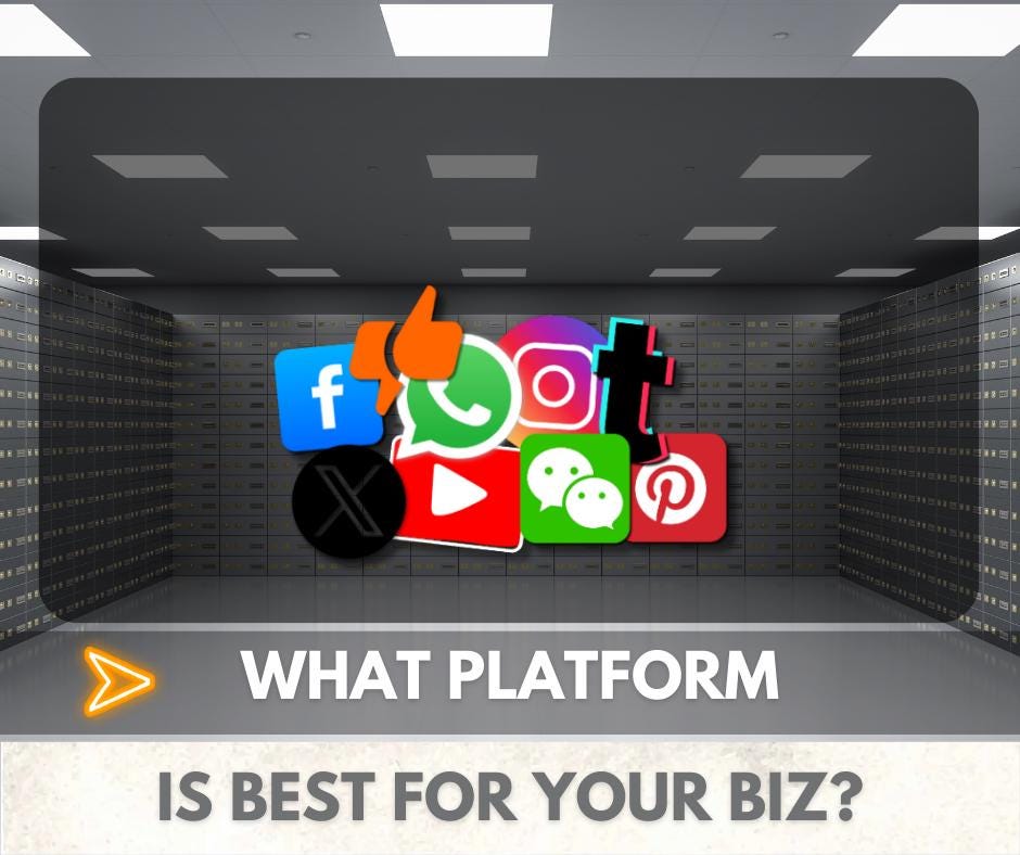 Social Media NO BRAINER Kit – Plan, Post & Grow for those who DON'T want to do it full time! Only learn what you actually need to know